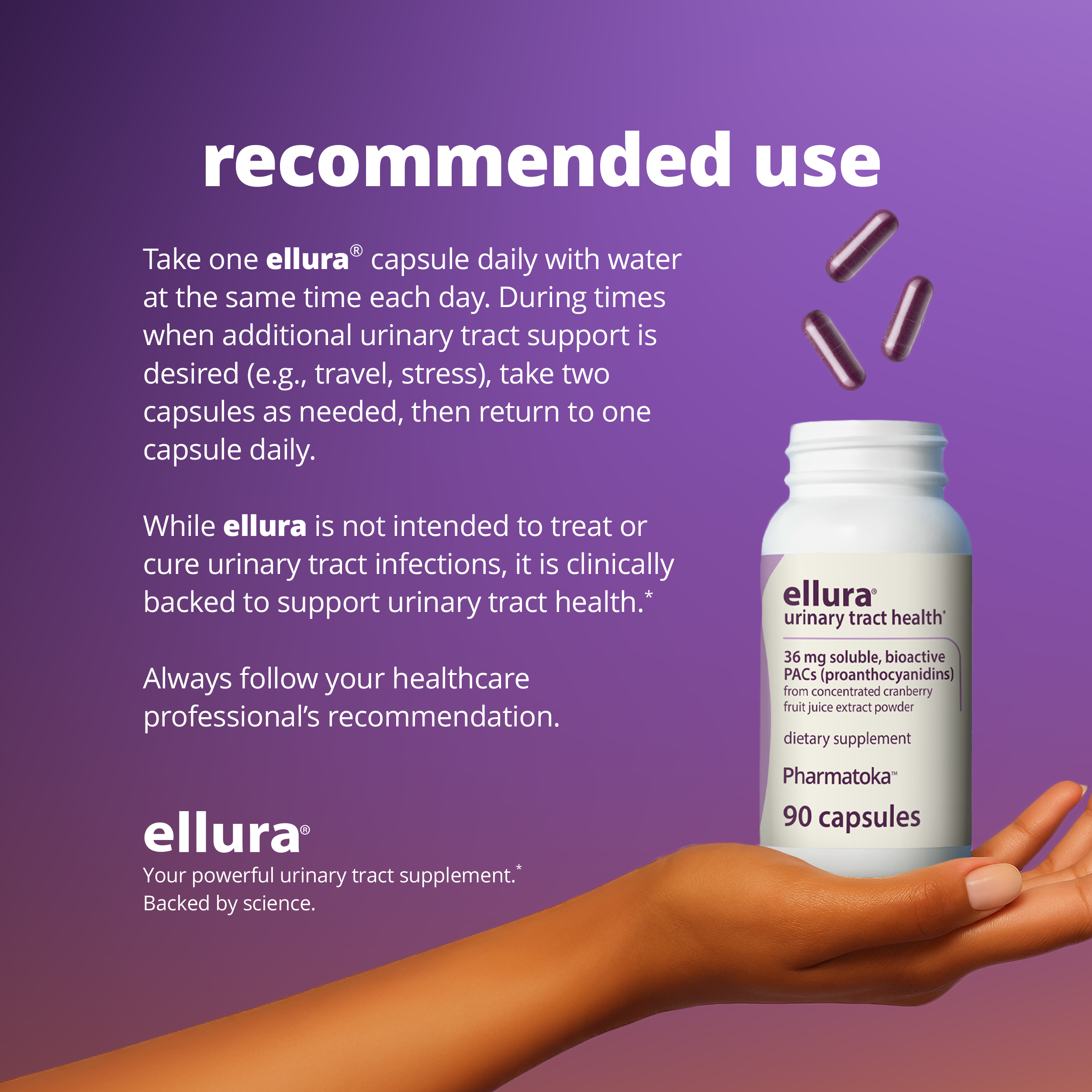 ellura® Urinary Tract Health Supplement
